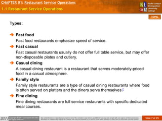 Slide 7 of 25
TOPIC
CHAPTER 01: Restaurant Service Operations
1.1 Restaurant Service Operations
Types:
 Fast food
Fast food restaurants emphasize speed of service.
 Fast casual
Fast casual restaurants usually do not offer full table service, but may offer
non-disposable plates and cutlery.
 Casual dining
A casual dining restaurant is a restaurant that serves moderately-priced
food in a casual atmosphere.
 Family style
Family style restaurants are a type of casual dining restaurants where food
is often served on platters and the diners serve themselves.[
 Fine dining
Fine dining restaurants are full service restaurants with specific dedicated
meal courses.
 