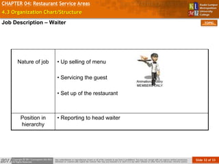 Task Breakdown Waitress Food and Beverage Operations - Unit 4 | PPT