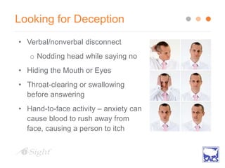How To Deal With Workplace Dishonesty | PPTX
