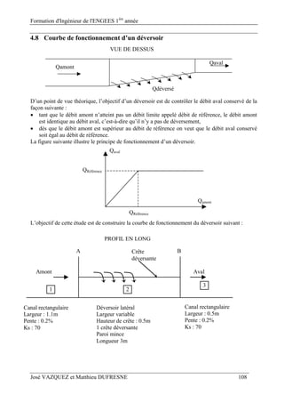 Formation d'Ingénieur de l'ENGEES 1ère
année
José VAZQUEZ et Matthieu DUFRESNE 108
4.8 Courbe de fonctionnement d’un déversoir
Qamont
Qdéversé
Qaval
VUE DE DESSUS
D’un point de vue théorique, l’objectif d’un déversoir est de contrôler le débit aval conservé de la
façon suivante :
 tant que le débit amont n’atteint pas un débit limite appelé débit de référence, le débit amont
est identique au débit aval, c’est-à-dire qu’il n’y a pas de déversement,
 dès que le débit amont est supérieur au débit de référence on veut que le débit aval conservé
soit égal au débit de référence.
La figure suivante illustre le principe de fonctionnement d’un déversoir.
Qaval
Qamont
QRéférence
QRéférence
L’objectif de cette étude est de construire la courbe de fonctionnement du déversoir suivant :
Déversoir latéral
Largeur variable
Hauteur de crête : 0.5m
1 crête déversante
Paroi mince
Longueur 3m
Canal rectangulaire
Largeur : 1.1m
Pente : 0.2%
Ks : 70
Crête
déversante
Amont Aval
A B
PROFIL EN LONG
1 2
3
Canal rectangulaire
Largeur : 0.5m
Pente : 0.2%
Ks : 70
 