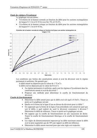 Formation d'Ingénieur de l'ENGEES 1ère
année
José VAZQUEZ et Matthieu DUFRESNE 109
Etude des régimes d’écoulement
Le graphique suivant donne :
 l’évolution de la hauteur normale en fonction du débit pour les sections rectangulaires
de largeur b=1.1m et b=0.5m avec Ks=70, et I=0.2%.
 l’évolution de la hauteur critique en fonction du débit pour les sections rectangulaires
de largeur b=1.1m et b=0.5m,
Les conditions aux limites des canalisations amont et aval du déversoir sont le régime
permanent et uniforme. On garantit que :
le débit amont ne dépassera pas la valeur de 1.75 m3
/s
le débit aval ne dépassera pas la valeur de 0.6 m3
/s
 Au régime permanent et uniforme, quels sont les régimes d’écoulement dans les
canalisations amont et aval du déversoir ?
 Proposer une méthode pour déterminer la courbe de fonctionnement du
déversoir.
Courbe de fonctionnement
 Déterminer le débit amont pour que le débit aval soit égal à 0.5m3/s. Tracer ce
point sur le graphique suivant.
 Quelle est la forme de la ligne d’eau au dessus du déversoir pour ce débit ?
 En supposant que la forme de la ligne d’eau précédente soit conservée quel que
soit le débit, à quel endroit du seuil le déversoir commence à déverser ?
Déterminer le débit de référence. Tracer ce point sur le graphique suivant.
 On suppose que la courbe de fonctionnement est une succession de droite.
Tracer la courbe de fonctionnement théorique et la courbe de fonctionnement
réelle.
 Les règles de dimensionnement imposent qu’au débit maximum amont le débit
aval ne peut augmenter que de 30% par rapport au débit de référence.
 Déterminer le débit amont maximal pour que cette règle soit respectée.
Evolution de la hauteur normale et critique en fonction de Q pour une section rectangulaire de
largeur 1.1m
0
0.1
0.2
0.3
0.4
0.5
0.6
0.7
0.8
0.9
1
1.1
1.2
0 0.1 0.2 0.3 0.4 0.5 0.6 0.7 0.8 0.9 1 1.1 1.2 1.3 1.4 1.5 1.6 1.7 1.8 1.9
Débit (m3/s)
hauteur(m)
hn(b=1.1)
hc(b=1.1)
hn(b=0.5)
hc(b=0.5)
 
