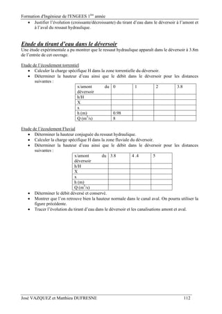Formation d'Ingénieur de l'ENGEES 1ère
année
José VAZQUEZ et Matthieu DUFRESNE 112
 Justifier l’évolution (croissante/décroissante) du tirant d’eau dans le déversoir à l’amont et
à l’aval du ressaut hydraulique.
Etude du tirant d’eau dans le déversoir
Une étude expérimentale a pu montrer que le ressaut hydraulique apparaît dans le déversoir à 3.8m
de l’entrée de cet ouvrage.
Etude de l’écoulement torrentiel
 Calculer la charge spécifique H dans la zone torrentielle du déversoir.
 Déterminer la hauteur d’eau ainsi que le débit dans le déversoir pour les distances
suivantes :
x/amont du
déversoir
0 1 2 3.8
h/H
X
x
h (m) 0.98
Q (m3
/s) 8
Etude de l’écoulement Fluvial
 Déterminer la hauteur conjuguée du ressaut hydraulique.
 Calculer la charge spécifique H dans la zone fluviale du déversoir.
 Déterminer la hauteur d’eau ainsi que le débit dans le déversoir pour les distances
suivantes :
x/amont du
déversoir
3.8 4 .4 5
h/H
X
x
h (m)
Q (m3
/s)
 Déterminer le débit déversé et conservé.
 Montrer que l’on retrouve bien la hauteur normale dans le canal aval. On pourra utiliser la
figure précédente.
 Tracer l’évolution du tirant d’eau dans le déversoir et les canalisations amont et aval.
 