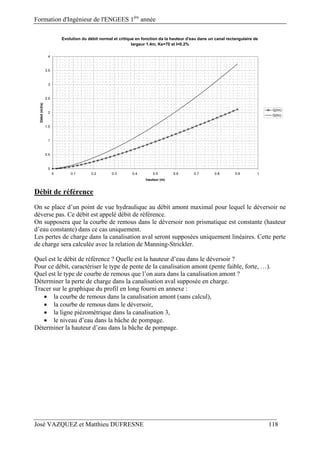 Formation d'Ingénieur de l'ENGEES 1ère
année
José VAZQUEZ et Matthieu DUFRESNE 118
Débit de référence
On se place d’un point de vue hydraulique au débit amont maximal pour lequel le déversoir ne
déverse pas. Ce débit est appelé débit de référence.
On supposera que la courbe de remous dans le déversoir non prismatique est constante (hauteur
d’eau constante) dans ce cas uniquement.
Les pertes de charge dans la canalisation aval seront supposées uniquement linéaires. Cette perte
de charge sera calculée avec la relation de Manning-Strickler.
Quel est le débit de référence ? Quelle est la hauteur d’eau dans le déversoir ?
Pour ce débit, caractériser le type de pente de la canalisation amont (pente faible, forte, …).
Quel est le type de courbe de remous que l’on aura dans la canalisation amont ?
Déterminer la perte de charge dans la canalisation aval supposée en charge.
Tracer sur le graphique du profil en long fourni en annexe :
 la courbe de remous dans la canalisation amont (sans calcul),
 la courbe de remous dans le déversoir,
 la ligne piézométrique dans la canalisation 3,
 le niveau d’eau dans la bâche de pompage.
Déterminer la hauteur d’eau dans la bâche de pompage.
Evolution du débit normal et critique en fonction da la hauteur d'eau dans un canal rectangulaire de
largeur 1.4m, Ks=70 et I=0.2%
0
0.5
1
1.5
2
2.5
3
3.5
4
0 0.1 0.2 0.3 0.4 0.5 0.6 0.7 0.8 0.9 1
hauteur (m)
Débit(m3/s)
Q(hn)
Q(hc)
 
