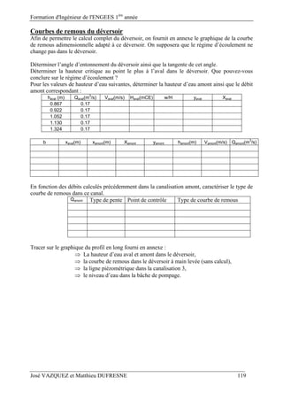 Formation d'Ingénieur de l'ENGEES 1ère
année
José VAZQUEZ et Matthieu DUFRESNE 119
Courbes de remous du déversoir
Afin de permettre le calcul complet du déversoir, on fournit en annexe le graphique de la courbe
de remous adimensionnelle adapté à ce déversoir. On supposera que le régime d’écoulement ne
change pas dans le déversoir.
Déterminer l’angle d’entonnement du déversoir ainsi que la tangente de cet angle.
Déterminer la hauteur critique au point le plus à l’aval dans le déversoir. Que pouvez-vous
conclure sur le régime d’écoulement ?
Pour les valeurs de hauteur d’eau suivantes, déterminer la hauteur d’eau amont ainsi que le débit
amont correspondant :
haval (m) Qaval(m3
/s) Vaval(m/s) Haval(mCE) w/H yaval Xaval
0.867 0.17
0.922 0.17
1.052 0.17
1.130 0.17
1.324 0.17
b xaval(m) xamont(m) Xamont yamont hamont(m) Vamont(m/s) Qamont(m3
/s)
En fonction des débits calculés précédemment dans la canalisation amont, caractériser le type de
courbe de remous dans ce canal.
Qamont Type de pente Point de contrôle Type de courbe de remous
Tracer sur le graphique du profil en long fourni en annexe :
 La hauteur d’eau aval et amont dans le déversoir,
 la courbe de remous dans le déversoir à main levée (sans calcul),
 la ligne piézométrique dans la canalisation 3,
 le niveau d’eau dans la bâche de pompage.
 