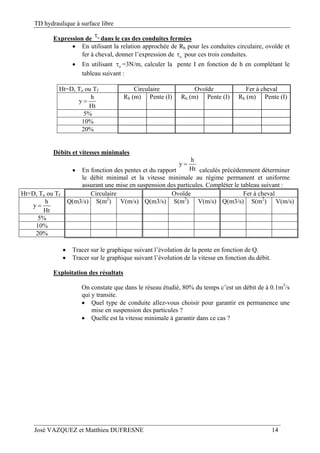 TD hydraulique à surface libre
José VAZQUEZ et Matthieu DUFRESNE 14
Expression de o
dans le cas des conduites fermées
 En utilisant la relation approchée de Rh pour les conduites circulaire, ovoïde et
fer à cheval, donner l’expression de o pour ces trois conduites.
 En utilisant o =3N/m, calculer la pente I en fonction de h en complétant le
tableau suivant :
Ht=D, To ou Tf Circulaire Ovoïde Fer à cheval
h
y
Ht

Rh (m) Pente (I) Rh (m) Pente (I) Rh (m) Pente (I)
5%
10%
20%
Débits et vitesses minimales
 En fonction des pentes et du rapport
h
y
Ht

calculés précédemment déterminer
le débit minimal et la vitesse minimale au régime permanent et uniforme
assurant une mise en suspension des particules. Compléter le tableau suivant :
Ht=D, To ou Tf Circulaire Ovoïde Fer à cheval
h
y
Ht

Q(m3/s) S(m2
) V(m/s) Q(m3/s) S(m2
) V(m/s) Q(m3/s) S(m2
) V(m/s)
5%
10%
20%
 Tracer sur le graphique suivant l’évolution de la pente en fonction de Q.
 Tracer sur le graphique suivant l’évolution de la vitesse en fonction du débit.
Exploitation des résultats
On constate que dans le réseau étudié, 80% du temps c’est un débit de à 0.1m3
/s
qui y transite.
 Quel type de conduite allez-vous choisir pour garantir en permanence une
mise en suspension des particules ?
 Quelle est la vitesse minimale à garantir dans ce cas ?
 