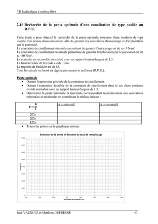 TD hydraulique à surface libre
José VAZQUEZ et Matthieu DUFRESNE 40
2.16 Recherche de la pente optimale d’une canalisation de type ovoïde au
R.P.U.
Cette étude a pour objectif la recherche de la pente optimale moyenne d'une conduite de type
ovoïde d'un réseau d'assainissement afin de garantir les contraintes d'autocurage et d'exploitation
par le personnel.
La contrainte de cisaillement minimale permettant de garantir l'autocurage est de τ0= 3 N/m².
La contrainte de cisaillement maximale permettant de garantir l'exploitation par le personnel est de
τ0 =10 N/m².
La conduite est un ovoïde normalisé avec un rapport hauteur/largeur de 1,5.
La hauteur totale de l'ovoïde est de 1,6m.
La rugosité de Strickler est de 65.
Tous les calculs se feront au régime permanent et uniforme (R.P.U.).
Pente optimale
 Donner l'expression générale de la contrainte de cisaillement.
 Donner l'expression détaillée de la contrainte de cisaillement dans le cas d'une conduite
ovoïde normalisé avec un rapport hauteur/largeur de 1,5.
 Déterminer la pente minimale et maximale correspondant respectivement aux contraintes
minimales et maximales en complétant le tableau suivant :
e (τ0 minimal) e (τ0 maximal)
20%
50%
85%
 Tracer les points sur le graphique suivant.
0
0.001
0.002
0.003
0.004
0.005
0.006
0.007
0.008
20% 30% 40% 50% 60% 70% 80% 90%
Pente (m/m)
Pourcentage de remplissage y (%)
Evolution de la pente en fonction du taux de remplissage
 