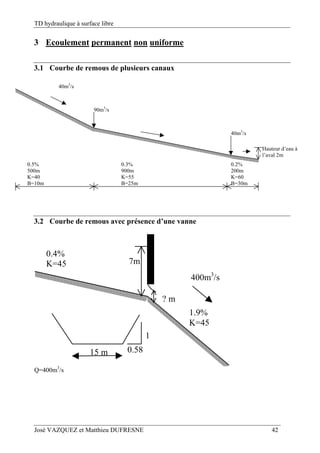 TD hydraulique à surface libre
José VAZQUEZ et Matthieu DUFRESNE 42
3 Ecoulement permanent non uniforme
3.1 Courbe de remous de plusieurs canaux
0.2%
200m
K=60
B=30m
0.5%
500m
K=40
B=10m
0.3%
900m
K=55
B=25m
40m3
/s
90m3
/s
40m3
/s
Hauteur d’eau à
l’aval 2m
3.2 Courbe de remous avec présence d’une vanne
7m
? m
15 m
1
0.58
0.4%
K=45
1.9%
K=45
400m3
/s
Q=400m3
/s
 