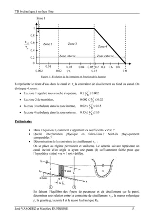 TD hydraulique à surface libre
José VAZQUEZ et Matthieu DUFRESNE 5
Zone 2
Zone 1
Zone 3
Zone 4
z/h
0
0.002
1
0.2
0.4
0.6
0.8
0.01
0.02
0.03 0.04 0.05
0.15
0.2 0.4 0.6 0.8
1.0
xz
o


Zone interne Zone externe
Figure 1 : Evolution de la contrainte en fonction de la hauteur
h représente le tirant d’eau dans le canal et o la contrainte de cisaillement au fond du canal. On
distingue 4 zones :
 La zone 1 appelée sous couche visqueuse, z0 0.002
h
 
 La zone 2 de transition, z0.002 0.02
h
 
 la zone 3 turbulente dans la zone interne, z0.02 0.15
h
 
 la zone 4 turbulente dans la zone externe. z0.15 1.0
h
 
Préliminaire
 Dans l’équation 1, comment s’appellent les coefficients et  ?
 Quelle interprétation physique en faites-vous ? Sont-ils physiquement
comparables ?
 Détermination de la contrainte de cisaillement o :
On se place au régime permanent et uniforme. Le schéma suivant représente un
canal incliné d’un angle  ayant une pente (I) suffisamment faible pour que
l’hypothèse sin( ) I    soit vérifiée.
En faisant l’équilibre des forces de pesanteur et de cisaillement sur la paroi,
déterminer une relation entre la contrainte de cisaillement o , la masse volumique
, la gravité g, la pente I et le rayon hydraulique Rh.
 