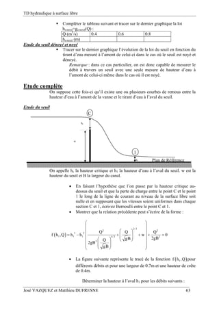 TD hydraulique à surface libre
José VAZQUEZ et Matthieu DUFRESNE 63
 Compléter le tableau suivant et tracer sur le dernier graphique la loi
hs-noyé=gs-noyé(Q) :
Q (m3
/s) 0.4 0.6 0.8
hs-noyé (m)
Etude du seuil dénoyé et noyé
 Tracer sur le dernier graphique l’évolution de la loi du seuil en fonction du
tirant d’eau mesuré à l’amont de celui-ci dans le cas où le seuil est noyé et
dénoyé.
Remarque : dans ce cas particulier, on est donc capable de mesurer le
débit à travers un seuil avec une seule mesure de hauteur d’eau à
l’amont de celui-ci même dans le cas où il est noyé.
Etude complète
On suppose cette fois-ci qu’il existe une ou plusieurs courbes de remous entre la
hauteur d’eau à l’amont de la vanne et le tirant d’eau à l’aval du seuil.
Etude du seuil
hc
h1 Plan de Référence
C
1
w
On appelle hc la hauteur critique et h1 la hauteur d’eau à l’aval du seuil. w est la
hauteur du seuil et B la largeur du canal.
 En faisant l’hypothèse que l’on passe par la hauteur critique au-
dessus du seuil et que la perte de charge entre le point C et le point
1 le long de la ligne de courant au niveau de la surface libre soit
nulle et en supposant que les vitesses soient uniformes dans chaque
section C et 1, écrivez Bernoulli entre le point C et 1.
 Montrer que la relation précédente peut s’écrire de la forme :
 
2/3
2 2
3 2
1 1 1 4/3 2
2
Q Q Q
f h ,Q h h w 0
2gBgBQ
2gB
gB
 
 
  
           
    
  
 La figure suivante représente le tracé de la fonction  1f h ,Q pour
différents débits et pour une largeur de 0.7m et une hauteur de crête
de 0.4m.
Déterminer la hauteur à l’aval h1 pour les débits suivants :
 