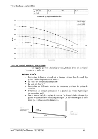 TD hydraulique à surface libre
José VAZQUEZ et Matthieu DUFRESNE 64
Q (m3
/s) 0.2 0.4 0.6
h1 (m)
Etude des courbes de remous dans le canal
On rappelle que loin à l’aval de la vanne, le tirant d’eau est au régime
permanent et uniforme.
Débit de 0.2m3
/s
 Déterminer la hauteur normale et la hauteur critique dans le canal. On
pourra s’aider du graphique en annexe.
 La vanne est-elle en fonctionnement ?
 Le seuil est-il noyé ?
 Déterminer les différentes courbes de remous en précisant les points de
contrôle.
 Déterminer les hauteurs conjuguées et la position du ressaut hydraulique
par rapport au seuil.
 Tracer à main levée les courbes de remous. On demande la localisation des
points de contrôle et du ressaut hydraulique. On ne demande pas le tracé
point par point des courbes de remous.
Débit
10 m
A l’aval :
Régime permanent
et uniforme atteint
A l’amont :
Régime permanent et
uniforme atteint
Evolution de f(h1,Q) pour différents débit
-0,03
-0,02
-0,01
0
0,01
0,02
0,03
0,04
0,05
0 0,05 0,1 0,15 0,2 0,25
Hauteur h1 (m)
f(h1,Q)
f(h1,Q=0.2)
f(h1,Q=0.4)
f(h1,Q=0,6)
 