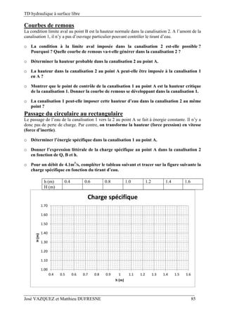 TD hydraulique à surface libre
José VAZQUEZ et Matthieu DUFRESNE 85
Courbes de remous
La condition limite aval au point B est la hauteur normale dans la canalisation 2. A l’amont de la
canalisation 1, il n’y a pas d’ouvrage particulier pouvant contrôler le tirant d’eau.
o La condition à la limite aval imposée dans la canalisation 2 est-elle possible ?
Pourquoi ? Quelle courbe de remous va-t-elle générer dans la canalisation 2 ?
o Déterminer la hauteur probable dans la canalisation 2 au point A.
o La hauteur dans la canalisation 2 au point A peut-elle être imposée à la canalisation 1
en A ?
o Montrer que le point de contrôle de la canalisation 1 au point A est la hauteur critique
de la canalisation 1. Donner la courbe de remous se développant dans la canalisation 1.
o La canalisation 1 peut-elle imposer cette hauteur d’eau dans la canalisation 2 au même
point ?
Passage du circulaire au rectangulaire
Le passage de l’eau de la canalisation 1 vers la 2 au point A se fait à énergie constante. Il n’y a
donc pas de perte de charge. Par contre, on transforme la hauteur (force pression) en vitesse
(force d’inertie).
o Déterminer l’énergie spécifique dans la canalisation 1 au point A.
o Donner l’expression littérale de la charge spécifique au point A dans la canalisation 2
en fonction de Q, B et h.
o Pour un débit de 4.1m3
/s, compléter le tableau suivant et tracer sur la figure suivante la
charge spécifique en fonction du tirant d’eau.
h (m) 0.4 0.6 0.8 1.0 1.2 1.4 1.6
H (m)
1.00
1.10
1.20
1.30
1.40
1.50
1.60
1.70
0.4 0.5 0.6 0.7 0.8 0.9 1 1.1 1.2 1.3 1.4 1.5 1.6
H (m)
h (m)
Charge spécifique
 