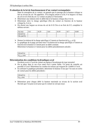 TD hydraulique à surface libre
José VAZQUEZ et Matthieu DUFRESNE 89
Evaluation de la loi de fonctionnement d’un venturi rectangulaire
Dans la conception de ce venturi, on garantit que le passage par la hauteur critique se
fait au niveau du col. On appellera : B la largeur amont et aval, b la largeur à la base
du col et m le fruit du col. Le venturi est placé à l’horizontal.
 Déterminer une relation entre le débit (Q) et la hauteur critique (hc), b et m.
 Déterminer alors la charge spécifique (Hs) du venturi en fonction de la hauteur
critique hc, b et m.
 On choisit une largeur au niveau du col de b=0.15m et un fruit de 0.5, compléter le
tableau suivant :
hc (m) 0.1 0.25 0.4 0.55 0.7 0.85
Q (m3/s)
Hs (mCE)
 Donner la relation de la charge spécifique à l’amont en fonction de hamont et Q.
 Le graphique de la page suivante trace l’évolution de la charge spécifique à l’amont en
fonction de la hauteur à l’amont pour un débit constant.
Déterminer la hauteur à l’amont pour les débits précédemment calculés :
Q (m3/s)
hamont (m)
Détermination des conditions hydrauliques aval
On désire avoir à l’aval du venturi un régime d’écoulement de type torrentiel.
 On se place dans le cas d’un canal aval à pente faible. Un point de contrôle est
possible à l’aval. Déterminer les courbes de remous qui risquent de s’établir à l’aval.
 En utilisant le graphique précédent, déterminer la hauteur d’eau que l’on aura en sortie
de venturi pour les débits précédents :
Q (m3/s)
haval (m)
 Déterminer pour chaque débit la hauteur maximale au niveau de la section aval
fluviale que l’on peut avoir pour que le venturi ne soit pas noyé.
 
