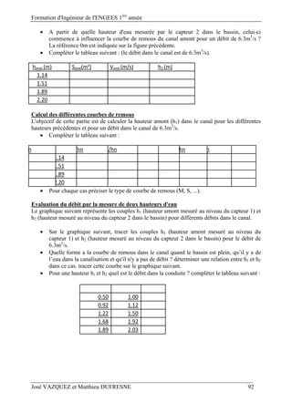 Formation d'Ingénieur de l'ENGEES 1ère
année
José VAZQUEZ et Matthieu DUFRESNE 92
 A partir de quelle hauteur d'eau mesurée par le capteur 2 dans le bassin, celui-ci
commence à influencer la courbe de remous du canal amont pour un débit de 6.3m3
/s ?
La référence 0m est indiquée sur la figure précédente.
 Compléter le tableau suivant : (le débit dans le canal est de 6.3m3
/s).
haval (m)  Saval(m²)  Vaval (m/s)  h2 (m) 
1.14       
1.51       
1.89       
2.20       
Calcul des différentes courbes de remous
L'objectif de cette partie est de calculer la hauteur amont (h1) dans le canal pour les différentes
hauteurs précédentes et pour un débit dans le canal de 6.3m3
/s.
 Compléter le tableau suivant :
n  /hn  l/hn  hn  n 
 1.14     
 1.51     
 1.89     
 2.20     
 Pour chaque cas préciser le type de courbe de remous (M, S, ...).
Evaluation du débit par la mesure de deux hauteurs d'eau
Le graphique suivant représente les couples h1 (hauteur amont mesuré au niveau du capteur 1) et
h2 (hauteur mesuré au niveau du capteur 2 dans le bassin) pour différents débits dans le canal.
 Sur le graphique suivant, tracer les couples h1 (hauteur amont mesuré au niveau du
capteur 1) et h2 (hauteur mesuré au niveau du capteur 2 dans le bassin) pour le débit de
6.3m3
/s.
 Quelle forme a la courbe de remous dans le canal quand le bassin est plein, qu’il y a de
l’eau dans la canalisation et qu'il n'y a pas de débit ? déterminer une relation entre h1 et h2
dans ce cas. tracer cette courbe sur le graphique suivant.
 Pour une hauteur h1 et h2 quel est le débit dans la conduite ? compléter le tableau suivant :
0.50  1.00
0.92  1.12
1.22  1.50
1.68  1.92
1.89  2.03
 