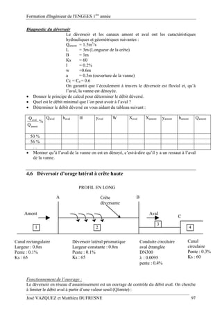Formation d'Ingénieur de l'ENGEES 1ère
année
José VAZQUEZ et Matthieu DUFRESNE 97
Diagnostic du déversoir
Le déversoir et les canaux amont et aval ont les caractéristiques
hydrauliques et géométriques suivantes :
Qamont = 1.5m3
/s
L = 3m (Longueur de la crête)
B = 1m
Ks = 60
I = 0.2%
w =0.6m
a = 0.3m (ouverture de la vanne)
Cc = Cd = 0.6
On garantit que l’écoulement à travers le déversoir est fluvial et, qu’à
l’aval, la vanne est dénoyée.
 Donner le principe de calcul pour déterminer le débit déversé.
 Quel est le débit minimal que l’on peut avoir à l’aval ?
 Déterminer le débit déversé en vous aidant du tableau suivant :
%
Q
Q
amont
aval
Qaval haval H yaval W Xaval Xamont yamont hamont Qamont
50 %
56 %
…
 Montrer qu’à l’aval de la vanne on est en dénoyé, c’est-à-dire qu’il y a un ressaut à l’aval
de la vanne.
4.6 Déversoir d’orage latéral à crête haute
Déversoir latéral prismatique
Largeur constante : 0.8m
Pente : 0.1%
Ks : 65
Canal rectangulaire
Largeur : 0.8m
Pente : 0.1%
Ks : 65
Conduite circulaire
aval étranglée
DN300
 : 0.0095
pente : 0.4%
Crête
déversante
Amont Aval
Canal
circulaire
Pente : 0.3%
Ks : 60
A B
C
PROFIL EN LONG
1 2
3
4
Fonctionnement de l’ouvrage :
Le déversoir en réseau d’assainissement est un ouvrage de contrôle du débit aval. On cherche
à limiter le débit aval à partir d’une valeur seuil (Qlimite) :
 