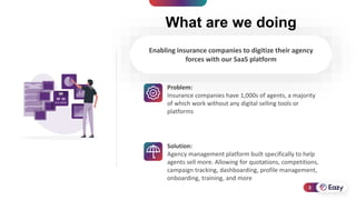 Eazy Digital - Insurtech Innovation Award 2024 | PPTX