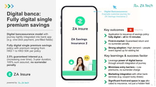 10
©
ZA
Tech
–
Confidential
and
proprietary
information.
Not
for
distribution.
Digital banca:
Fully digital single
premium savings
Digital bancassurance model with
journey tightly integrated into bank app
(e.g. one-click payment, pre-filled fields)
Fully digital single premium savings
policy with premium ranging from
HKD 1 to HKD 50K per policy
2.5% guaranteed interest p.a.
(increasing over time), 3-year duration,
105% sum assured, no surrender
penalty
Application to issuance of savings policy
fully digital – all in <3 minutes
Key outcomes
First-in-market: Guaranteed return and
no surrender penalty
powered by
Hong Kong
Leverage power of digital banca
through smooth integration of journey
Key learnings & success factor
Minimizes entry barriers – Low
premiums, no surrender charge
Strong adoption: High demand – people
event signed up for waiting list
Animation not visible in PDF
Marketing integration with other bank
services (e.g. coupon lucky draws)
Significant front-end space in app allo-
cated to insurance, not just a hidden field
 