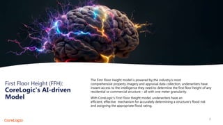 CoreLogic – Insurtech Innovation Award 2023 | PPT