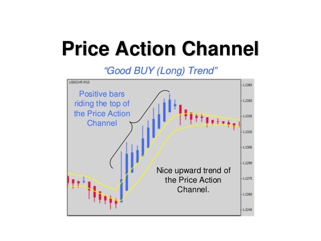 Tdi forex trading