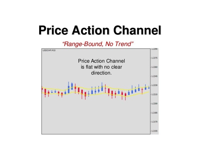 Synergy forex trading system