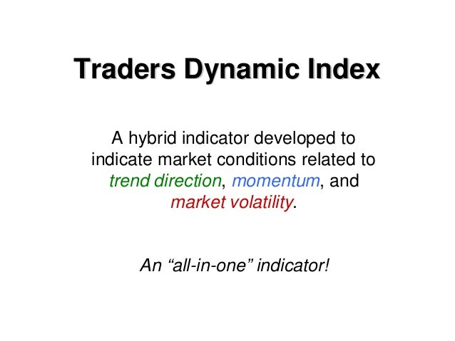 Synergy forex trading system