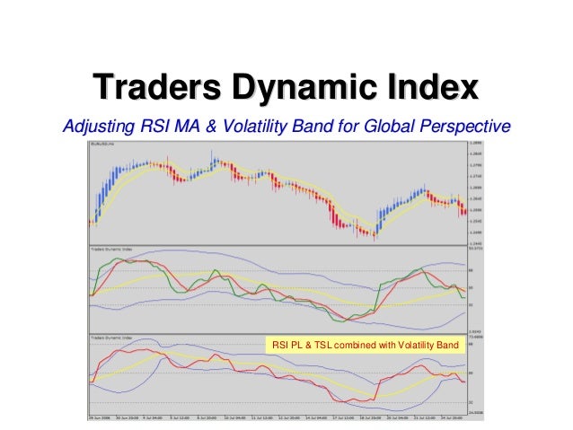 Tdi Trading System