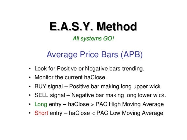 Tdi forex trading