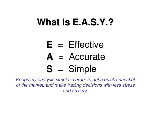 Easy to get greed and fear in forex