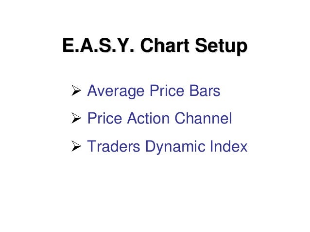 Tdi forex trading