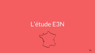 L’étude E3N
33
 