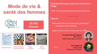 Mode de vie &
santé des femmes
Etude Epidémiologique auprès des femmes de la
MGEN
TGIR : Très Grande Infrastructure de Recherche
www.e3n.fr
Objectifs
Etude des facteurs de risque des pathologies
chroniques chez la femme
Agées de 40 à 65 ans à l’inclusion en 1990
34
Questionnaires
Sang
n = 25 000
Salive
n = 47 000
Remboursements
& actes médicaux
98 995
femmes
Guy Fagherazzi
Responsable
Programme “Diabète”
Françoise Clavel-Chapelon
DR1 Inserm
CESP, Générations et santé
 