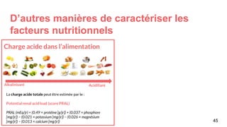 D’autres manières de caractériser les
facteurs nutritionnels
Charge acide dans l’alimentation
45
Alkalinisant Acidifiant
La charge acide totale peut être estimée par le :
Potential renal acid load (score PRAL)
PRAL (mEq/jr) = (0.49 × protéine [g/jr]) + (0.037 × phosphore
[mg/jr]) − (0.021 × potassium [mg/jr]) − (0.026 × magnésium
[mg/jr]) − (0.013 × calcium [mg/jr])
 