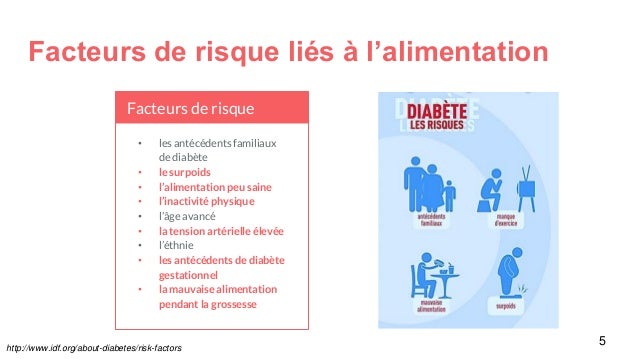 Alimentation et risque de diabète de type 2 Alimentation et risque de diabète de type 2