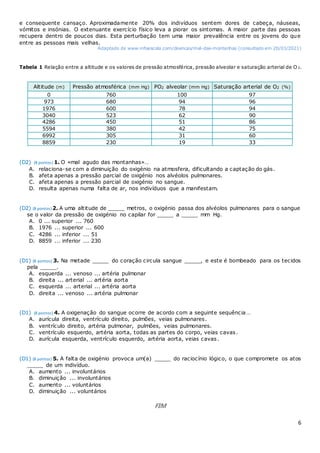 6
e consequente cansaço. Aproximadamente 20% dos indivíduos sentem dores de cabeça, náuseas,
vómitos e insónias. O extenuante exercício físico leva a piorar os sintomas. A maior parte das pessoas
recupera dentro de poucos dias. Esta perturbação tem uma maior prevalência entre os jovens do que
entre as pessoas mais velhas.
Adaptado de www.infoescola.com/doencas/mal-das-montanhas (consultado em 20/03/2021)
Tabela 1 Relação entre a altitude e os valores de pressão atmosférica, pressão alveolar e saturação arterial de O2.
Altitude (m) Pressão atmosférica (mm Hg) PO2 alveolar (mm Hg) Saturação arterial de O2 (%)
0 760 100 97
973 680 94 96
1976 600 78 94
3040 523 62 90
4286 450 51 86
5594 380 42 75
6992 305 31 60
8859 230 19 33
(D2) (8 pontos) 1. O «mal agudo das montanhas»…
A. relaciona-se com a diminuição do oxigénio na atmosfera, dificultando a captação do gás.
B. afeta apenas a pressão parcial de oxigénio nos alvéolos pulmonares.
C. afeta apenas a pressão parcial de oxigénio no sangue.
D. resulta apenas numa falta de ar, nos indivíduos que a manifestam.
(D2) (8 pontos) 2. A uma altitude de _____ metros, o oxigénio passa dos alvéolos pulmonares para o sangue
se o valor da pressão de oxigénio no capilar for _____ a _____ mm Hg.
A. 0 ... superior ... 760
B. 1976 ... superior ... 600
C. 4286 ... inferior ... 51
D. 8859 ... inferior ... 230
(D1) (8 pontos) 3. Na metade _____ do coração circula sangue _____, e este é bombeado para os tecidos
pela _____.
A. esquerda ... venoso ... artéria pulmonar
B. direita ... arterial ... artéria aorta
C. esquerda ... arterial ... artéria aorta
D. direita ... venoso ... artéria pulmonar
(D1) (8 pontos) 4. A oxigenação do sangue ocorre de acordo com a seguinte sequência…
A. aurícula direita, ventrículo direito, pulmões, veias pulmonares.
B. ventrículo direito, artéria pulmonar, pulmões, veias pulmonares.
C. ventrículo esquerdo, artéria aorta, todas as partes do corpo, veias cavas.
D. aurícula esquerda, ventrículo esquerdo, artéria aorta, veias cavas.
(D1) (8 pontos) 5. A falta de oxigénio provoca um(a) _____ do raciocínio lógico, o que compromete os atos
_____ de um indivíduo.
A. aumento ... involuntários
B. diminuição ... involuntários
C. aumento ... voluntários
D. diminuição ... voluntários
FIM
 