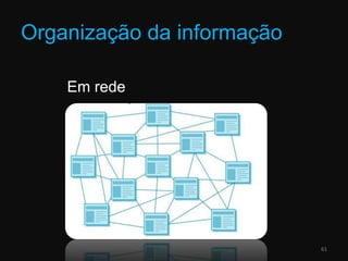 Organização da informaçãoEm rede61