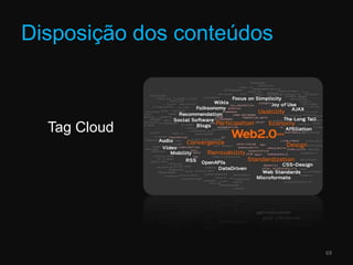 Disposição dos conteúdos69Tag Cloud