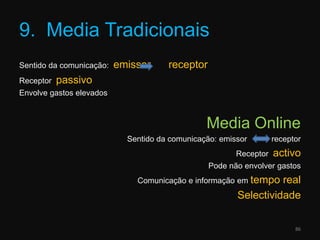 9.  Media TradicionaisSentido da comunicação:  emissorreceptorReceptor  passivoEnvolve gastos elevadosMedia OnlineSentido da comunicação: emissor           receptorReceptor  activoPode não envolver gastosComunicação e informação em tempo realSelectividade86