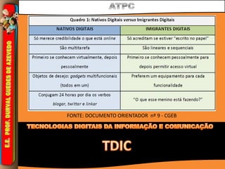 FONTE: DOCUMENTO ORIENTADOR nº 9 - CGEB
 