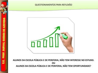 QUESTIONAMENTOS PARA REFLEXÃO
ALUNOS DA ESCOLA PÚBLICA E DE PERIFERIA, NÃO TEM INTERESSE NO ESTUDO.
OU
ALUNOS DA ESCOLA PÚBLICA E DE PERIFERIA, NÃO TEM OPORTUNIDADE?
 