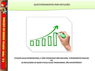 QUESTIONAMENTOS PARA REFLEXÃO
UTILIZAR AULAS DIFERENCIADAS, E COM TECNOLOGIA NÃO MELHORA O RENDIMENTO ESCOLAR.
OU
OS RESULTADOS DE QUEM UTILIZA AULAS TRADICIONAIS, SÃO SATISFATÓRIOS?
 