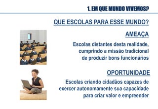 AMEAÇA
Escolas distantes desta realidade,
cumprindo a missão tradicional
de produzir bons funcionários
OPORTUNIDADE
Escolas criando cidadãos capazes de
exercer autonomamente sua capacidade
para criar valor e empreender
QUE ESCOLAS PARA ESSE MUNDO?
1. EM QUE MUNDO VIVEMOS?
 