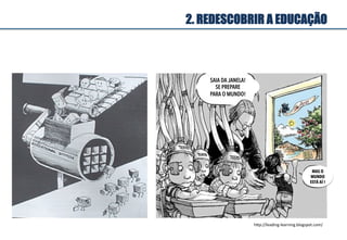h5p://leading-­‐learning.blogspot.com/	
  
MAS O
MUNDO
ESTÁ AÍ !
SAIA DA JANELA!
SE PREPARE
PARA O MUNDO!
2. REDESCOBRIR A EDUCAÇÃO
 