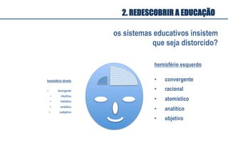 •  divergente
•  intuitivo
•  holístico
•  sintético
•  subjetivo
hemisfério direito •  convergente
•  racional
•  atomístico
•  analítico
•  objetivo
hemisfério esquerdo
os sistemas educativos insistem
que seja distorcido?
2. REDESCOBRIR A EDUCAÇÃO
 