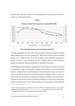 definitivamente, não seria o tipo de setor dinamizador da economia a que se referem os 
autores novo desenvolvimentistas. 
Gráfico 1 
Evolução Câmbio Real x Share Exp. Calçados (2000-2009) 
Fonte: Elaboração própria a partir de dados do Comtrade17. 
140,00 
130,00 
120,00 
110,00 
100,00 
90,00 
80,00 
70,00 
60,00 
50,00 
O estudo desagregado deste setor não adiciona grandes informações analíticas cabendo 
apenas ressaltar que o share de exportações de “Partes para Calçados” guarda correlação 
negativa com o câmbio (-0,92). Talvez isso se explique pela melhoria da exportação do 
produto com maior valor adicionado, devido à redução salarial, coma consequente 
retração da exportação de bens intermediários à produção do bem final. 
O setor Máquinas para Escritório e Equipamentos de Informática foi o único em que tanto 
as exportações quanto as importações reagiram positivamente a uma desvalorização 
cambial. Conforme dito, este resultado parece fazer sentido uma vez que, se trata de um 
setor com grande participação de insumos importados (incluídos no setor) e portanto os 
fluxos comerciais (exportações e importações) tendem a caminhar na mesma direção18. 
O cálculo do share do setor sobre as exportações mundiais traz informações interessantes. 
Apesar da correlação entre o share das exportações e a taxa de câmbio real ser nula (0,00), 
17Todos os dados associados a participação relativa dos fluxos de comércio brasileiros sobre os fluxos 
mundiais estão disponiíveis no site: http://wits.worldbank.org/wits/, e a nomeclatura utilizada foi a HS 1996. 
18A desagregação deste setor não foi possível, dada a escassez de dados 
IE-UFRJ DISCUSSION PAPER: BASTOS; FERRAZ, TD 019 - 2014 29 
4,50 
4,00 
3,50 
3,00 
2,50 
2,00 
1,50 
1,00 
0,50 
0,00 
40,00 
2000 2001 2002 2003 2004 2005 2006 2007 2008 2009 
Câmbio Real Share exp. Calçados 
 