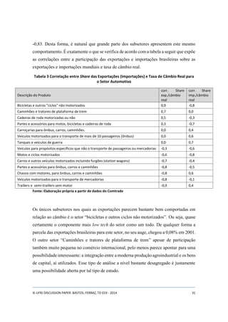 -0,83. Desta forma, é natural que grande parte dos subsetores apresentem este mesmo 
comportamento. É exatamente o que se verifica de acordo com a tabela a seguir que expõe 
as correlações entre a participação das exportações e importações brasileiras sobre as 
exportações e importações mundiais e taxa de câmbio real. 
Tabela 3 Correlação entre Share das Exportações (Importações) e Taxa de Câmbio Real para 
o Setor Automotivo 
Descrição do Produto 
corr. Share 
exp./câmbio 
real 
corr. Share 
imp./câmbio 
real 
Bicicletas e outros "ciclos" não motorizados 0,9 -0,8 
Caminhões e tratores de plataforma de trem 0,7 0,0 
Cadeiras de roda motorizadas ou não 0,5 -0,3 
Partes e acessórios para motos, bicicletas e cadeiras de roda 0,3 -0,7 
Carroçarias para ônibus, carros, caminhões. 0,0 0,4 
Veículos motorizados para o transporte de mais de 10 passageiros (ônibus) 0,0 0,6 
Tanques e veículos de guerra 0,0 0,7 
Veículos para propósitos específicos que não o transporte de passageiros ou mercadorias -0,3 -0,6 
Motos e ciclos motorizados -0,6 -0,8 
Carros e outros veículos motorizados incluindo furgões (station wagons) -0,7 -0,4 
Partes e acessórios para ônibus, carros e caminhões -0,8 -0,5 
Chassis com motores, para ônibus, carros e caminhões -0,8 0,6 
Veículos motorizados para o transporte de mercadorias -0,8 -0,1 
Traillers e semi-traillers sem motor -0,9 0,4 
Fonte: Elaboração própria a partir de dados do Comtrade 
Os únicos subsetores nos quais as exportações parecem bastante bem comportadas em 
relação ao câmbio é o setor “bicicletas e outros ciclos não motorizados”. Ou seja, quase 
certamente o componente mais low tech do setor como um todo. De qualquer forma a 
parcela das exportações brasileiras para este setor, no seu auge, chegou a 0,08% em 2001. 
O outro setor “Caminhões e tratores de plataforma de trem” apesar de participação 
também muito pequena no comércio internacional, pelo menos parece apontar para uma 
possibilidade interessante: a integração entre a moderna produção agroindustrial e os bens 
de capital, aí utilizados. Esse tipo de análise a nível bastante desagregado é justamente 
uma possibilidade aberta por tal tipo de estudo. 
IE-UFRJ DISCUSSION PAPER: BASTOS; FERRAZ, TD 019 - 2014 31 
 