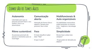 Como são os Times ágeis
Autonomia
Liberdade para que as
pessoas possam fazer o seu
melhor, errar e se
desenvolver
Comunicação
aberta
Interação de forma clara e
objetiva. Sempre que
possível, face a face
Multifuncionais &
Auto organizáveis
As habilidades necessárias
estão presentes no mesmo
time - negócios e tecnologia
juntos
13
Ritmo sustentável
As pessoas precisam de
pausas e momentos para se
recarregar
Foco
O maior desaﬁo é saber
dizer "Não"
O que é valor?
Simplicidade
Dá pra fazer ainda mais
simples?
O que pode ser deixado pra
depois?
 