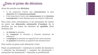 +Data et prise de décision
Avant de prendre une décision,
➢ il est important d’avoir une connaissance la plus
objective de la situation préalable.
➢ Il est important d’avoir une connaissance de la situation
conséquente à votre décision pour en évaluer l’efficacité.
Pour avoir cette connaissance, il est nécessaire de mettre
en place une démarche rationnelle d’analyse de la
situation sur les bases de données de qualités (Data
Analysis) afin
➢ de décrire la situation
➢ de comparer la situation à d’autres situations de
référence
➢ d’expliquer la situation au regard d’une autre situation
➢ de projeter la situation au regard d’une situation futur
Pour mettre en place cette démarche, il faut
Poser un problème(0) > construire le modèle de donnée(1)
> collecter les données(2) > analyser les données(3) >
interpréter les données(4) > répondre au problème(5)
 