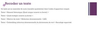 +Recoder un texte
Un texte est un ensemble de mots (variable qualitatives) dont l’ordre d’apparition compte
Texte > Résumé thématique (Quali unique ouverte ou fermé) >
Texte > Quali multiple ouverte ou fermé >
Texte > Matrice de mots > Réduction dimensionnelle > LDA
Texte > Embedding réduction dimensionnelle du dictionnaire de mot > Recodage supervisé
 