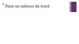 +
Faire un tableau de bord
 