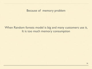 Because of memory problem
When Random forests model is big and many customers use it, 	

It is too much memory consumption
36
 