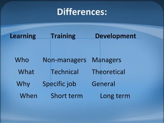 Training and development Introduction | PPT